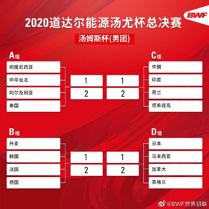 尤文正考虑与鲁加尼续约至2026年在达尼洛受伤后，鲁加尼利用最近几个月的时间证明了自己，他为球队做出了贡献，并证明了自己的价值，尤文图斯也正在考虑与他续约至2026年。